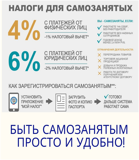 Быть самозанятыми просто и удобно