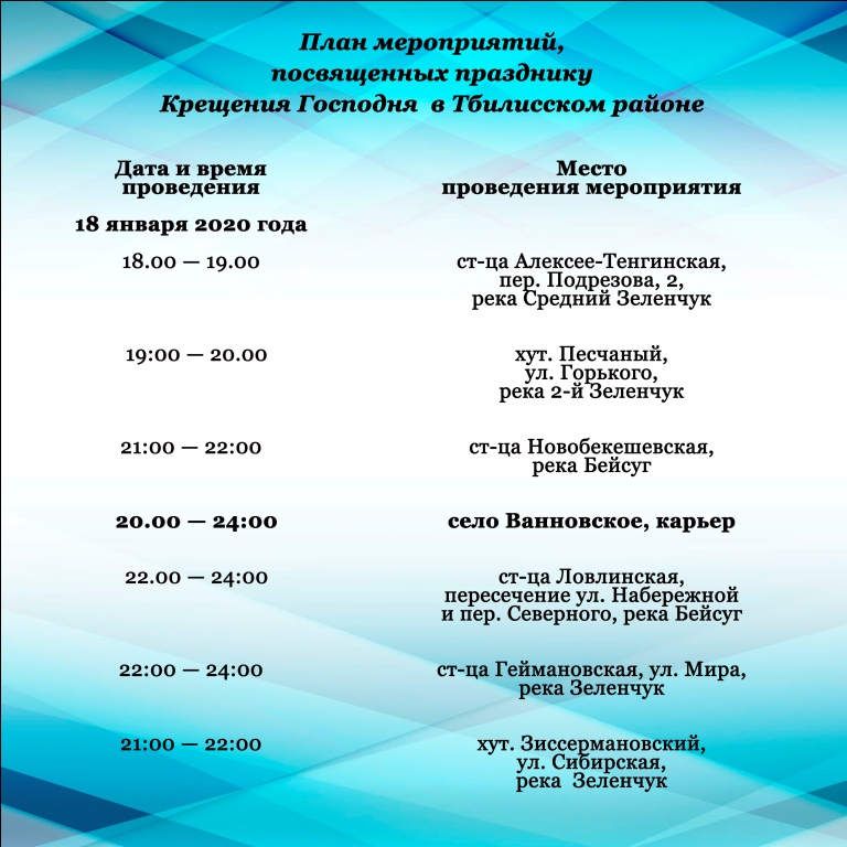 План мероприятий