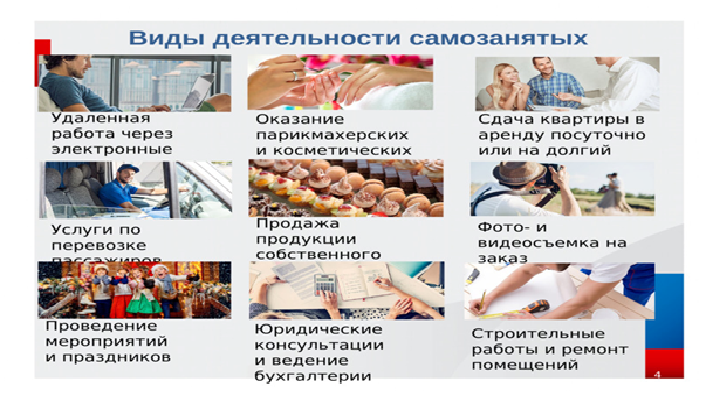 Быть самозанятыми просто и удобно